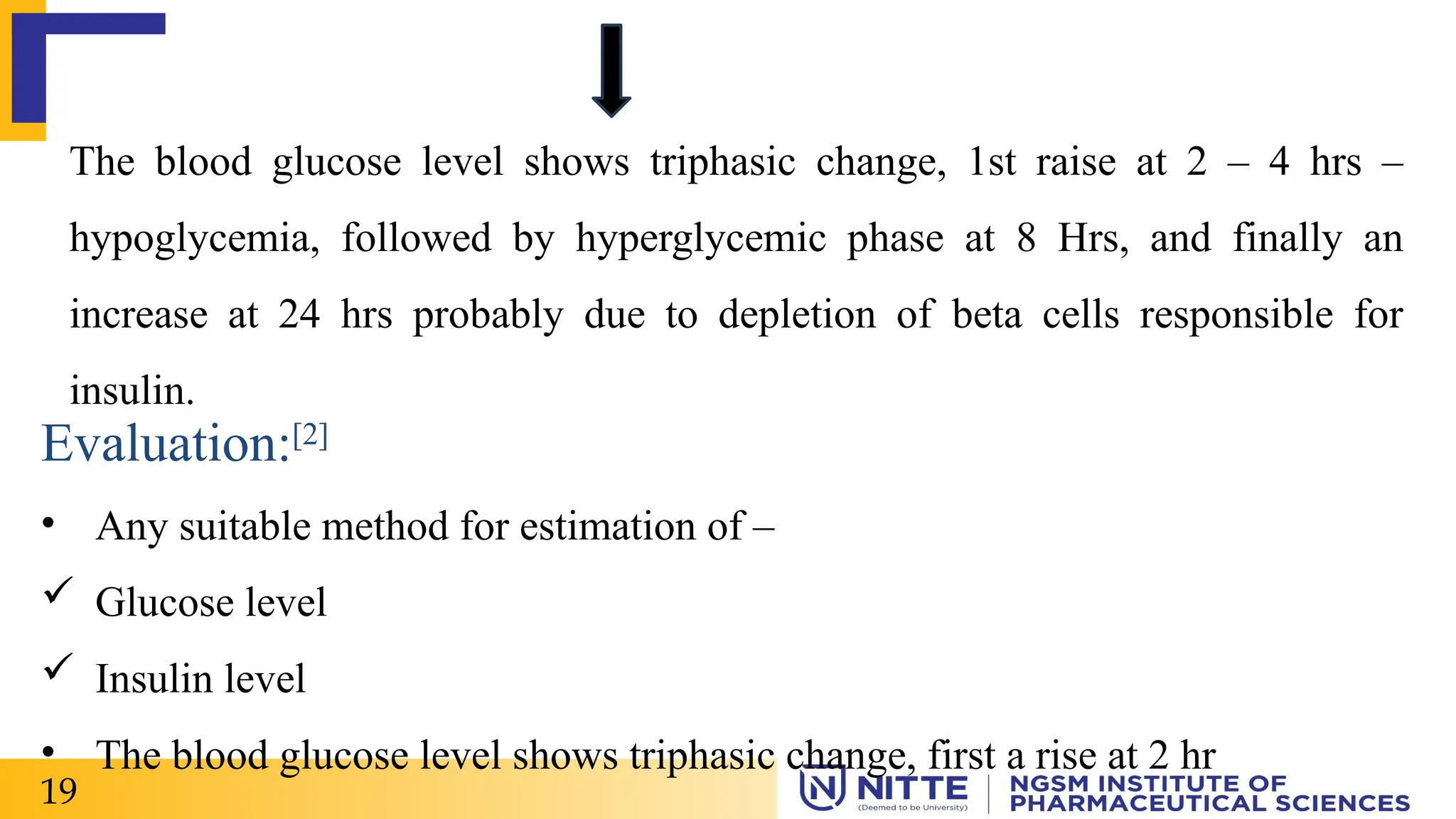 The blood glucose level shows triphasic change, 1st raise at 2 – 4 hrs –
hypoglycemia, followed by hyperglycemic phase at 8 Hrs, and finally an
increase at 24 hrs probably due to depletion of beta cells responsible for
insulin.
Evaluation:[2]
• Any suitable method for estimation of –
 Glucose level
 Insulin level
• The blood glucose level shows triphasic change, first a rise at 2 hr
19
 