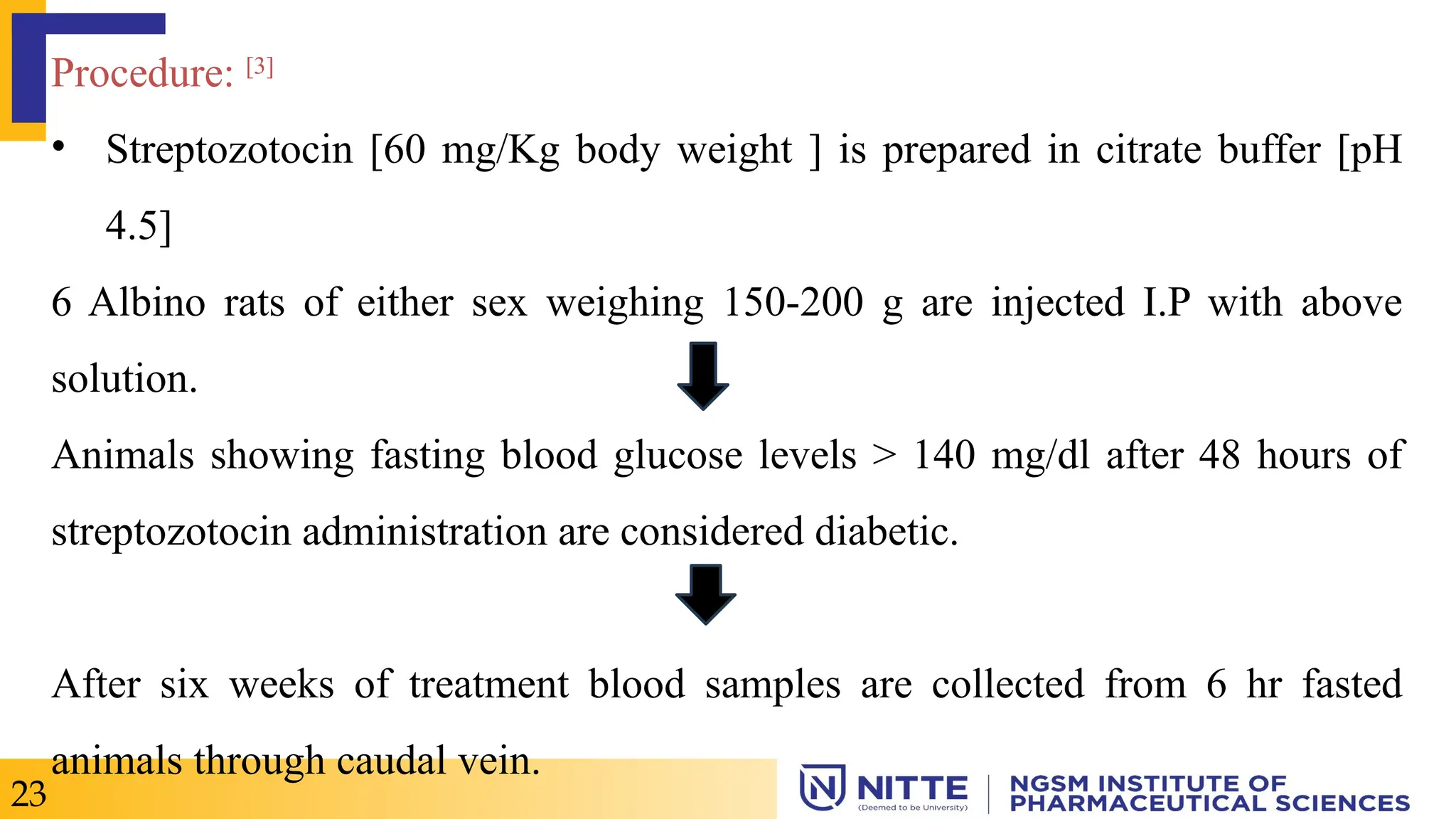 Procedure: [3]
• Streptozotocin [60 mg/Kg body weight ] is prepared in citrate buffer [pH
4.5]
6 Albino rats of either sex weighing 150-200 g are injected I.P with above
solution.
Animals showing fasting blood glucose levels > 140 mg/dl after 48 hours of
streptozotocin administration are considered diabetic.
After six weeks of treatment blood samples are collected from 6 hr fasted
animals through caudal vein.
23
 
