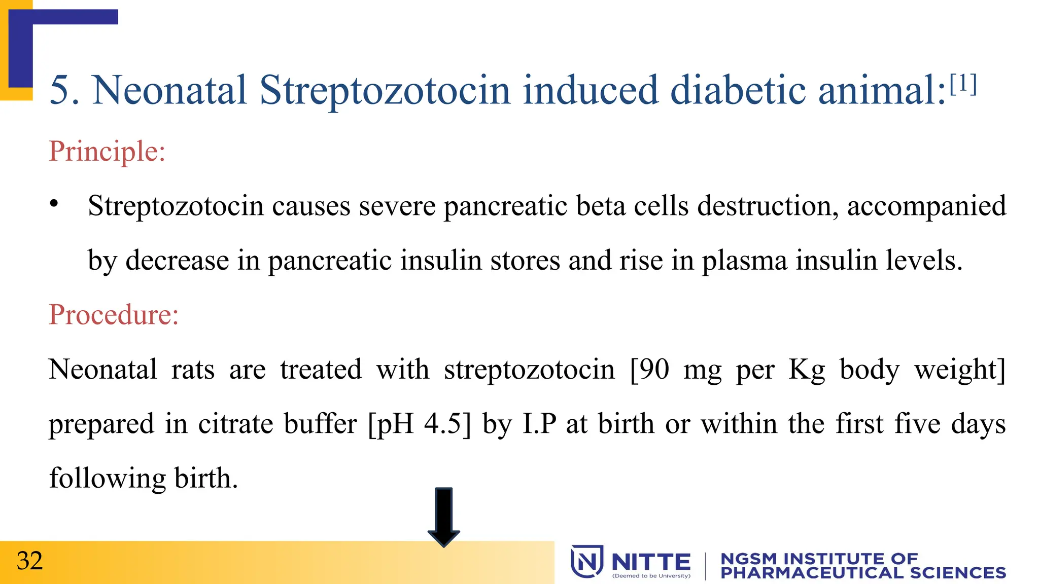 5. Neonatal Streptozotocin induced diabetic animal:[1]
Principle:
• Streptozotocin causes severe pancreatic beta cells destruction, accompanied
by decrease in pancreatic insulin stores and rise in plasma insulin levels.
Procedure:
Neonatal rats are treated with streptozotocin [90 mg per Kg body weight]
prepared in citrate buffer [pH 4.5] by I.P at birth or within the first five days
following birth.
32
 