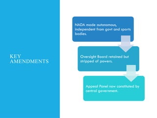 KEY
AMENDMENTS
NADA made autonomous,
independent from govt and sports
bodies.
Oversight Board retained but
stripped of powers.
Appeal Panel now constituted by
central government.
 