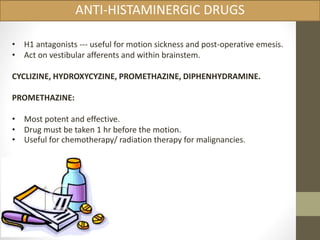 ANTI-HISTAMINERGIC DRUGS 
• H1 antagonists --- useful for motion sickness and post-operative emesis. 
• Act on vestibular afferents and within brainstem. 
CYCLIZINE, HYDROXYCYZINE, PROMETHAZINE, DIPHENHYDRAMINE. 
PROMETHAZINE: 
• Most potent and effective. 
• Drug must be taken 1 hr before the motion. 
• Useful for chemotherapy/ radiation therapy for malignancies. 
 