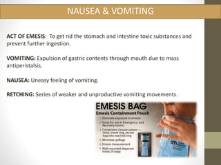 NAUSEA & VOMITING 
ACT OF EMESIS: To get rid the stomach and intestine toxic substances and 
prevent further ingestion. 
VOMITING: Expulsion of gastric contents through mouth due to mass 
antiperistalsis. 
NAUSEA: Uneasy feeling of vomiting. 
RETCHING: Series of weaker and unproductive vomiting movements. 
 
