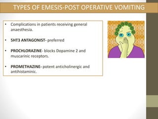 TYPES OF EMESIS-POST OPERATIVE VOMITING 
• Complications in patients receiving general 
anaesthesia. 
• 5HT3 ANTAGONIST- preferred 
• PROCHLORAZINE- blocks Dopamine 2 and 
muscarinic receptors. 
• PROMETHAZINE- potent anticholinergic and 
antihistaminic. 
 