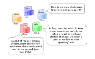 Anti-Entropy Replication for Cost-Effective Eventual Consistency | PDF