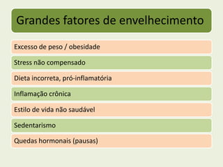 Meio ambiente + estilos de vida – 70%
