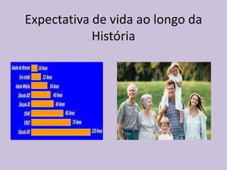 Terapias em desenvolvimento Células troncoReparo de DNA