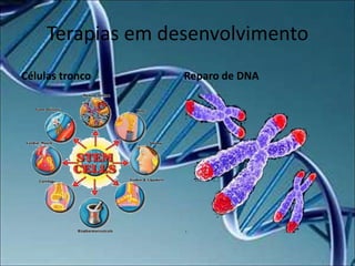 Terapias em desenvolvimentoDopagem genéticaNanomedicina