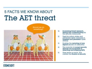 5 FACTS WE KNOW ABOUT
The AET threat
            Should we do
             something?
                           1)   Increasing threat research,
                                testing and understanding by
                                the security community
                           2)   Used by nation states and
                                advanced cyber criminals in
                                targeted and persistent cyber
                                attacks
                           3)   Enables the recycling of any
                                exploit (known or unknown)
                           4)   The majority of current security
                                devices are incapable of
                                detecting and stopping AETs
                           5)   They leave no trace. This
                                creates the illusion of security
 