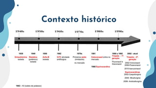 Contexto histórico
 