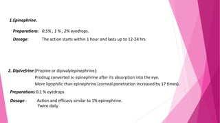 Anti glaucoma drugs | PPTX
