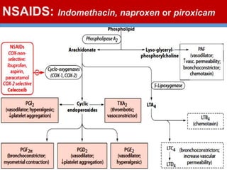 NSAIDS: Indomethacin, naproxen or piroxicam
 