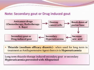 anti-gout unit III cology, chemistry ,notes | PPTX