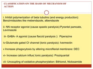CLASSIFICATION ON THE BASIS OF MECHANISM OF
ACTION
i. Inhibit polymerization of beta tubulins (and energy production):
Benzimidazoles like mebendazole, albendazole
ii- NN receptor agonist (cause spastic paralysis):Pyrantel pamoate,
Levimasole
iii- GABA- A agonist (cause flaccid paralysis ): Piperazine
iv-Glutamate gated Cl- channel (tonic paralysis): Ivermectin
v Increase phagocytosis by altering microfilarial membrane: DEC
vi- Increase calcium influx( tonic paralysis): Praziquantal
vii- Uncoupling of oxidative phosphorylation: Bithionol, Niclosamide
 