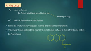 Aryl groups
Ar: means aryl group
Eg: Phenyl, substituted phenyl,Hetero aryl
Heterocyclic ring
Ar’ : means aryl group or aryl methyl group
• Here in the structure two aryl groups is essential for significant receptor affinity.
• These two aryl rings are linked that means two aromatic rings are fused to form a tricyclic ring system.
Eg: Promethazine
 