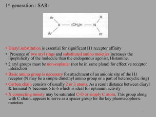1st generation : SAR:
• Diaryl substitution is essential for significant H1 receptor affinity
• Presence of two aryl rings and substituted amino moieties increases the
lipophilicity of the molecule than the endogenous agonist, Histamine.
• 2 aryl groups must be non-coplanar (not be in same plane) for effective receptor
interaction
• Basic amino group is necessary for attachment of an anionic site of the H1
receptor (N may be a simple dimethyl amino group or a part of heterocyclic ring)
• Carbon chain consists of usually 2 or 3 atoms. As a result distance between diaryl
& terminal N becomes 5 to 6 which is ideal for optimum activity
• X connecting moiety may be saturated C-O or simply C atom. This group along
with C chain, appears to serve as a spacer group for the key pharmacophoric
moieties
11
 