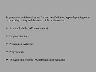 1st generation antihistamines are further classified into 5 types depending upon
connecting moiety and the nature of the aryl moieties:
 Aminoalkyl ethers (Ethanolamines)
 Ethylenediamines
 Piperazines(cyclizines)
 Propylamines
 Tricyclic ring systems (Phenothiazine and heptanes)
12
 