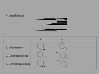 4. Propylamines
Ar1 Ar
1. Pheniramine
2. Chorpheniramine
3. Bromopheniramine
16
CH
H2
C
H2
CN
CH3
CH3
Ar
Ar1
N
N
N
Cl
Br
sp2 / sp3
 