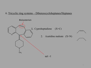 6. Tricyclic ring systems – Dibenzocycloheptanes/Heptanes
1. Cyproheptadiene (X=C)
2. Azatidine maleate (X=N)
18
X
N
CH3
Bioisosterism
sp2 - C
 