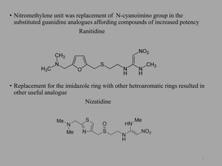 • Nitromethylene unit was replacement of N-cyanoimino group in the
substituted guanidine analogues affording compounds of increased potency
Ranitidine
• Replacement for the imidazole ring with other hetroaromatic rings resulted in
other useful analogue
Nizatidine
34
 