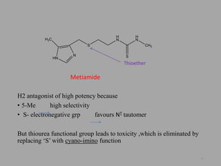 H2 antagonist of high potency because
• 5-Me high selectivity
• S- electronegative grp favours NƮ tautomer
But thiourea functional group leads to toxicity ,which is eliminated by
replacing ‘S’ with cyano-imino function
38
N
HN
S
H
N
H
N
S
CH3
H3C
Metiamide
Thioether
 