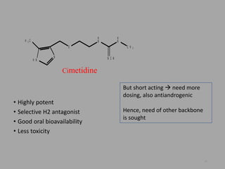 • Highly potent
• Selective H2 antagonist
• Good oral bioavailability
• Less toxicity
39
N
H N
S
H
N
H
N
N C N
C H 3
H 3 C
Cimetidine
But short acting  need more
dosing, also antiandrogenic
Hence, need of other backbone
is sought
 