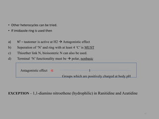 • Other heterocycles can be tried.
• If imidazole ring is used then
a) NƮ – tautomer is active at H2  Antagonistic effect
b) Seperation of ‘N’ and ring with at least 4 ‘C’ is MUST
c) Thioether link N, bioisosteric N can also be used.
d) Terminal ‘N’ functionality must be  polar, nonbasic
Antagonistic effect α 1
Groups which are positively charged at body pH
EXCEPTION – 1,1-diamino nitroethene (hydrophilic) in Ranitidine and Azatidine
40
 