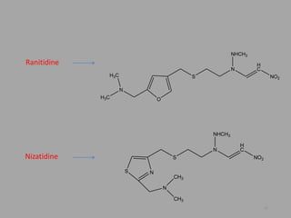 O
S
N
H
C
NO2
N
H3C
H3C
NHCH3
42
NS
S
N
H
C
NO2
NHCH3
N
CH3
CH3
Nizatidine
Ranitidine
 