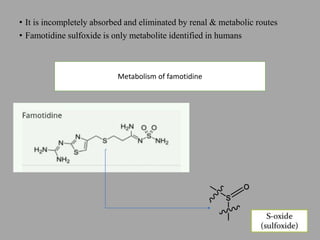 • It is incompletely absorbed and eliminated by renal & metabolic routes
• Famotidine sulfoxide is only metabolite identified in humans
48
Metabolism of famotidine
 