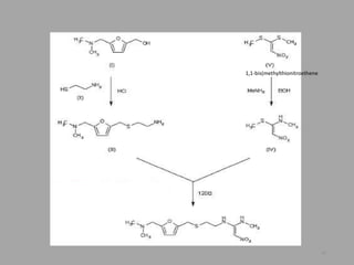 60
1,1-bis(methylthionitroethene
 