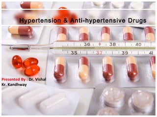 Hypertension & Anti-hypertensive Drugs
Presented By : Dr. Vishal
Kr. Kandhway
 