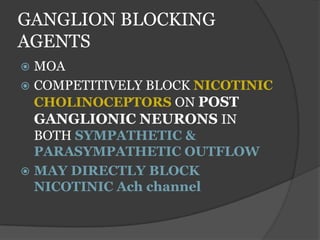 GANGLION BLOCKING
AGENTS
 MOA
 COMPETITIVELY BLOCK NICOTINIC
CHOLINOCEPTORS ON POST
GANGLIONIC NEURONS IN
BOTH SYMPATHETIC &
PARASYMPATHETIC OUTFLOW
 MAY DIRECTLY BLOCK
NICOTINIC Ach channel
 