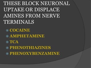 THESE BLOCK NEURONAL
UPTAKE OR DISPLACE
AMINES FROM NERVE
TERMINALS
 COCAINE
 AMPHETAMINE
 TCA
 PHENOTHIAZINES
 PHENOXYBENZAMINE
 
