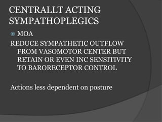 CENTRALLT ACTING
SYMPATHOPLEGICS
 MOA
REDUCE SYMPATHETIC OUTFLOW
FROM VASOMOTOR CENTER BUT
RETAIN OR EVEN INC SENSITIVITY
TO BARORECEPTOR CONTROL
Actions less dependent on posture
 