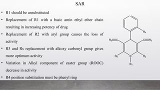 Anti-Hypertensive,Anticonvulsant& Psychoactive .pptx