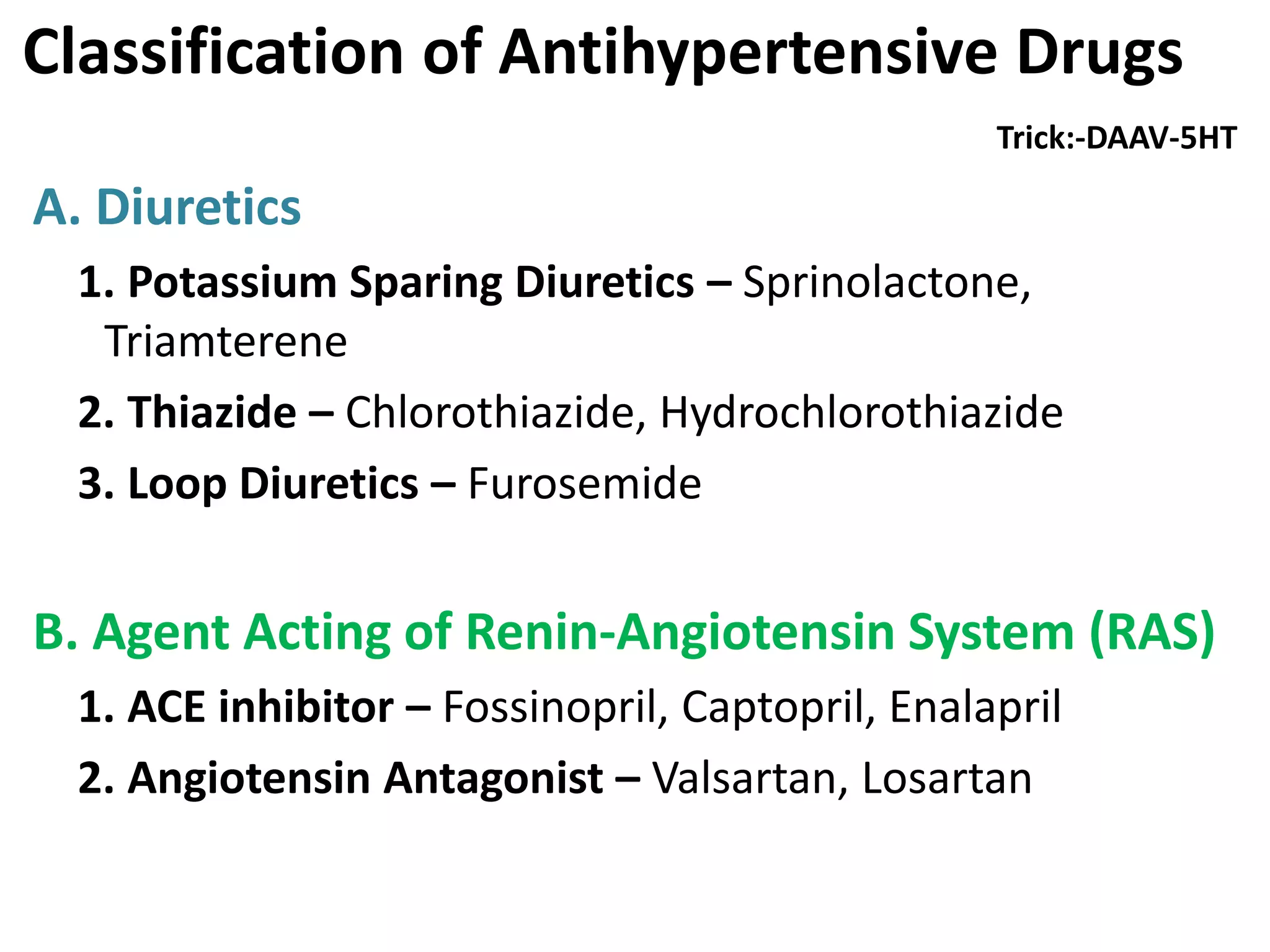 anti-hypertensive-drugs-pptx