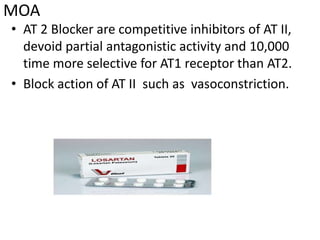 Anti hypertensive drugs | PPTX