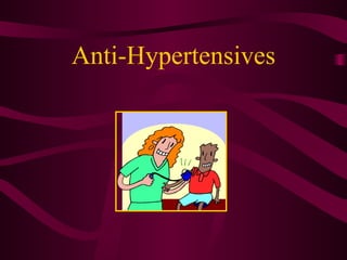 Anti-Hypertensives 