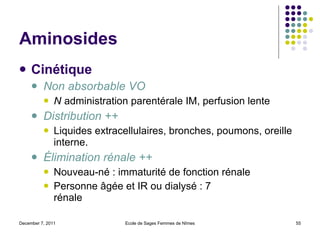 Anti Infectieux 11