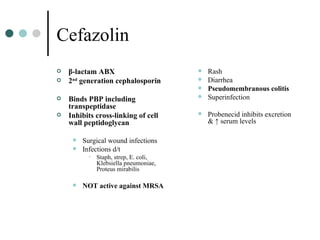 Anti infective | PPT