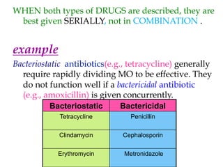 Anti infective agents in perio | PDF