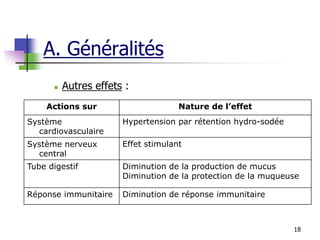 18
 Autres effets :
Actions sur Nature de l’effet
Système
cardiovasculaire
Hypertension par rétention hydro-sodée
Système nerveux
central
Effet stimulant
Tube digestif Diminution de la production de mucus
Diminution de la protection de la muqueuse
Réponse immunitaire Diminution de réponse immunitaire
A. Généralités
 