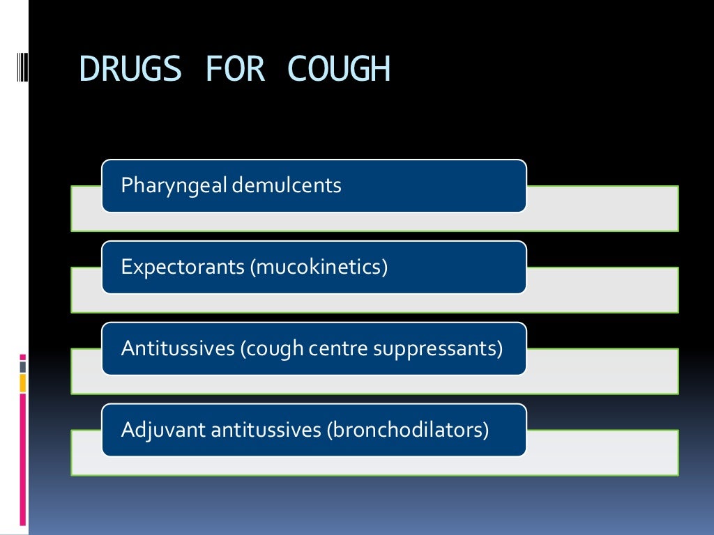 MECHANISM OF COUGH SUPPRESSION Antitussive