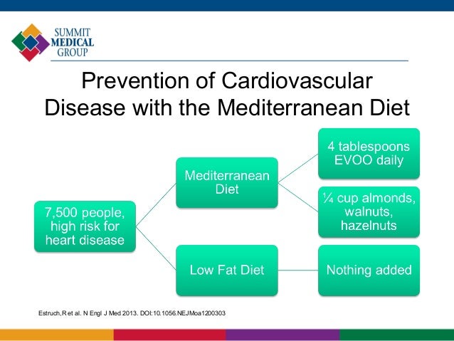 diet nutrition and the prevention of chronic diseases