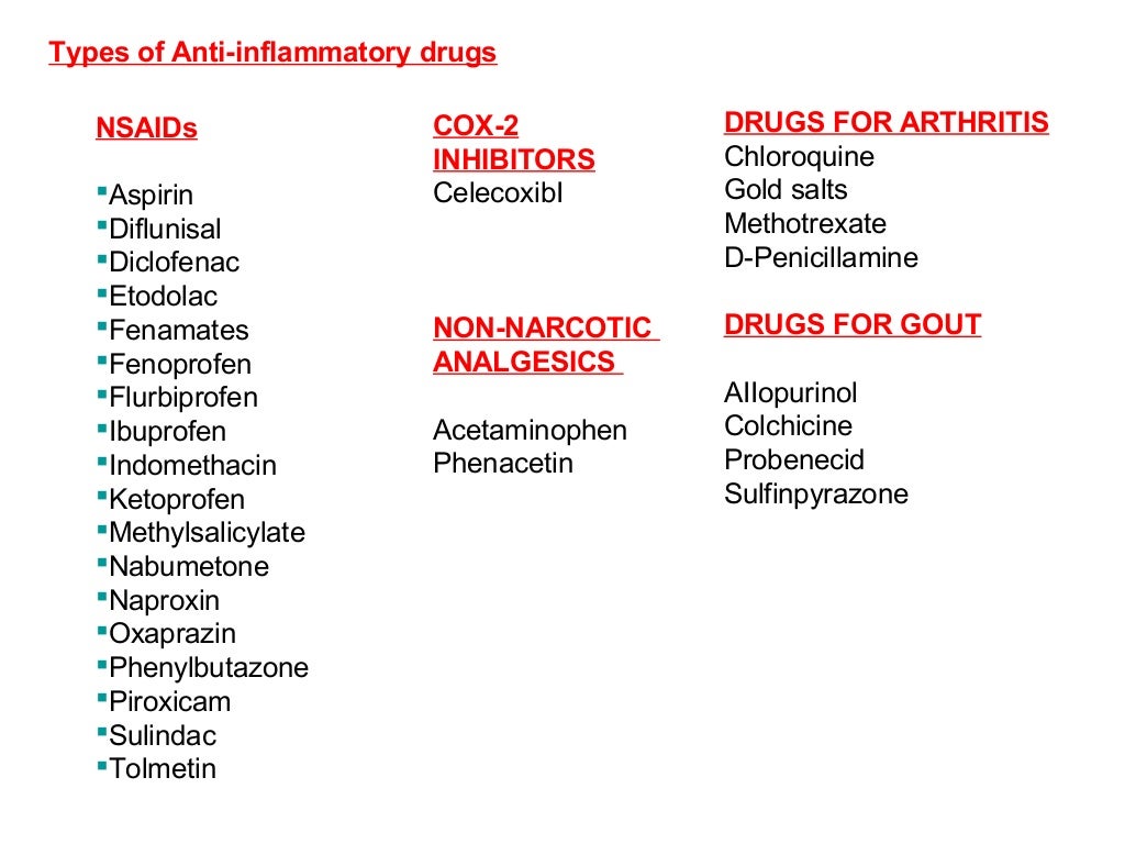 Anti inflammatory drugs