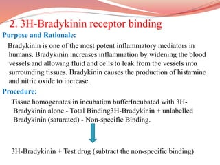 2. 3H-Bradykinin receptor binding
Purpose and Rationale:
Bradykinin is one of the most potent inflammatory mediators in
humans. Bradykinin increases inflammation by widening the blood
vessels and allowing fluid and cells to leak from the vessels into
surrounding tissues. Bradykinin causes the production of histamine
and nitric oxide to increase.
Procedure:
Tissue homogenates in incubation bufferIncubated with 3H-
Bradykinin alone - Total Binding3H-Bradykinin + unlabelled
Bradykinin (saturated) - Non-specific Binding.
3H-Bradykinin + Test drug (subtract the non-specific binding)
 