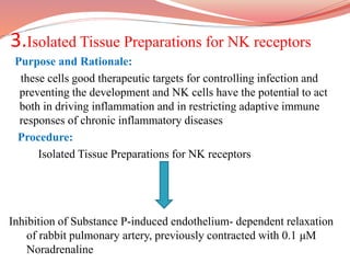 3.Isolated Tissue Preparations for NK receptors
Purpose and Rationale:
these cells good therapeutic targets for controlling infection and
preventing the development and NK cells have the potential to act
both in driving inflammation and in restricting adaptive immune
responses of chronic inflammatory diseases
Procedure:
Isolated Tissue Preparations for NK receptors
Inhibition of Substance P-induced endothelium- dependent relaxation
of rabbit pulmonary artery, previously contracted with 0.1 μM
Noradrenaline
 