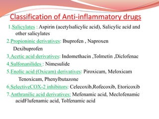 Classification of Anti-inflammatory drugs
1.Salicylates : Aspirin (acetylsalicylic acid), Salicylic acid and
other salicylates
2.Propioninic derivatives: Ibuprofen , Naproxen
Dexibuprofen
3.Acetic acid derivatives: Indomethacin ,Tolmetin ,Diclofenac
4.Sulfonanilides : Nimesulide
5.Enolic acid (Oxicam) derivatives: Piroxicam, Meloxicam
Tenoxicam, Phenylbutazone
6.SelectiveCOX-2 inhibitors: Celecoxib,Rofecoxib, Etoricoxib
7.Anthranilic acid derivatives: Mefenamic acid, Meclofenamic
acidFlufenamic acid, Tolfenamic acid
 