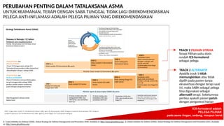 Anti-Inflammatory Reliever based Treatment for Better Asthma Management ...