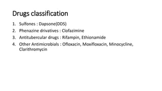 Drugs classification
1. Sulfones : Dapsone(DDS)
2. Phenazine drivatives : Clofazimine
3. Antitubercular drugs : Rifampin, Ethionamide
4. Other Antimicrobials : Ofloxacin, Moxifloxacin, Minocycline,
Clarithromycin
 