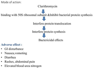 ANTI-LEPROTIC DRUGS.pptx
